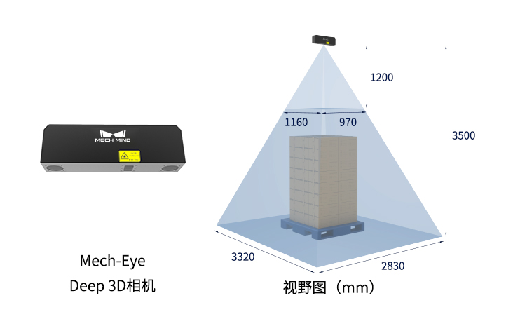 Mech-Eye Deep 3D相机 