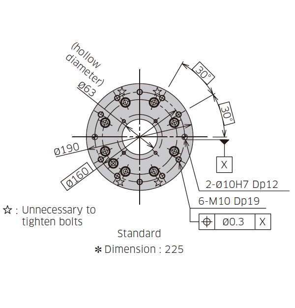 BT200L机器人